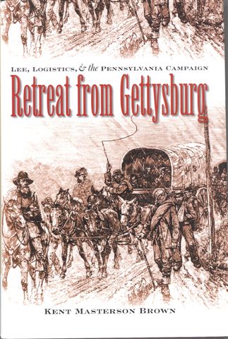 Retreat from Gettysburg